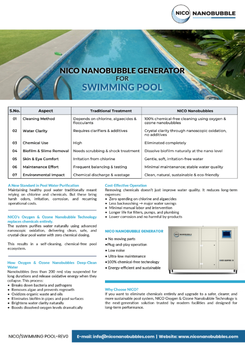 Nano bubble pool treatment