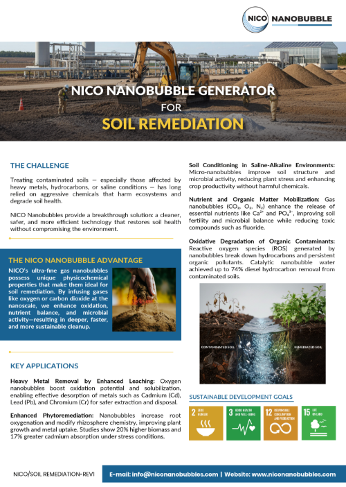 Nano bubble soil remediation