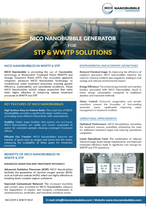 Nano bubble sewage treatment
