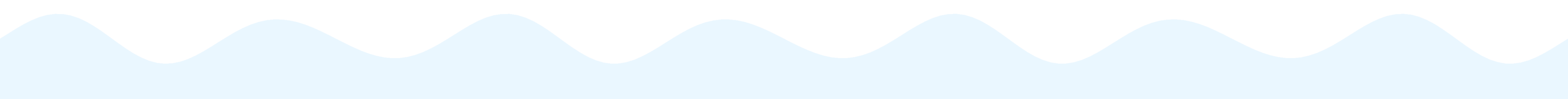 About Page